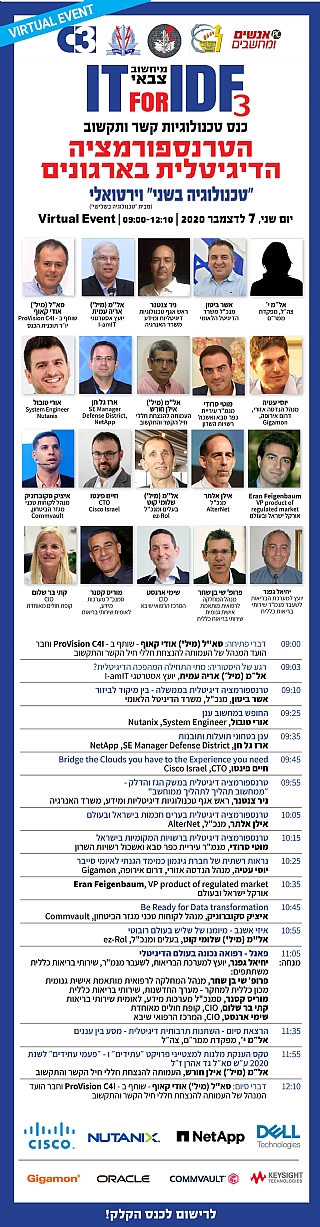"טכנולוגיה בשני" - מפגש מס' 27 בנושא "הטרנספורמציה הדיגיטלית בארגונים" - מפגש שלישי מתאריך 7 דצמבר 2020.