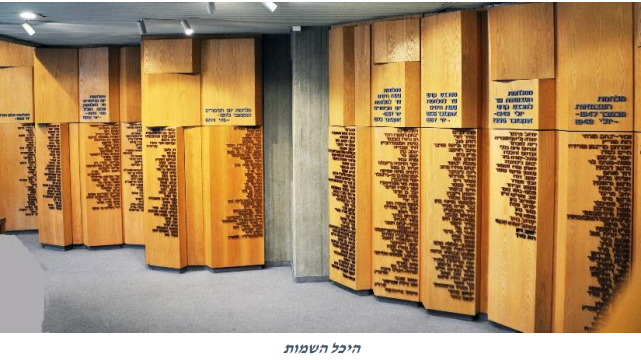 היכל השמות