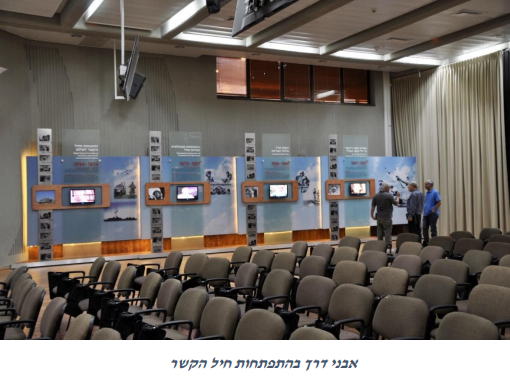 אבני דרך בהתפתחות חיל הקשר