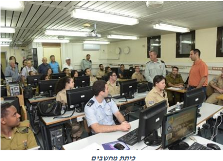 כיתת מחשבים