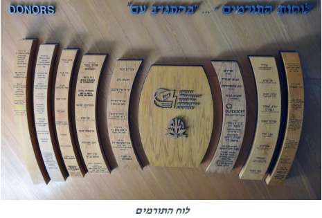 לוח התורמים